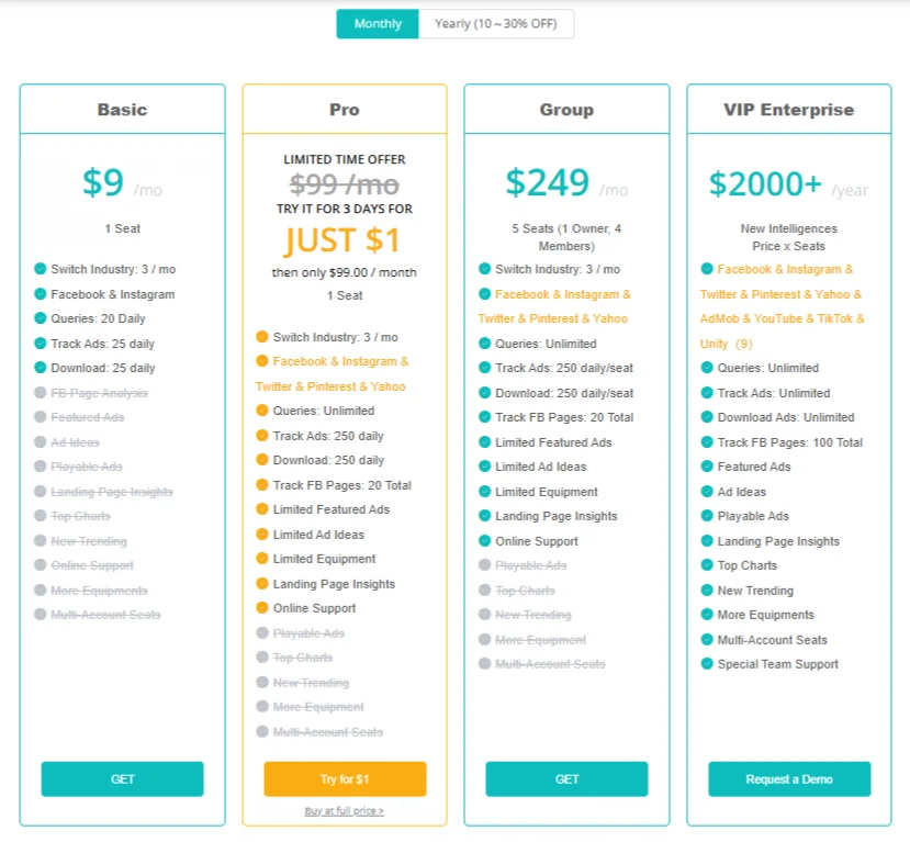 BigSpy Pricing Plans- month